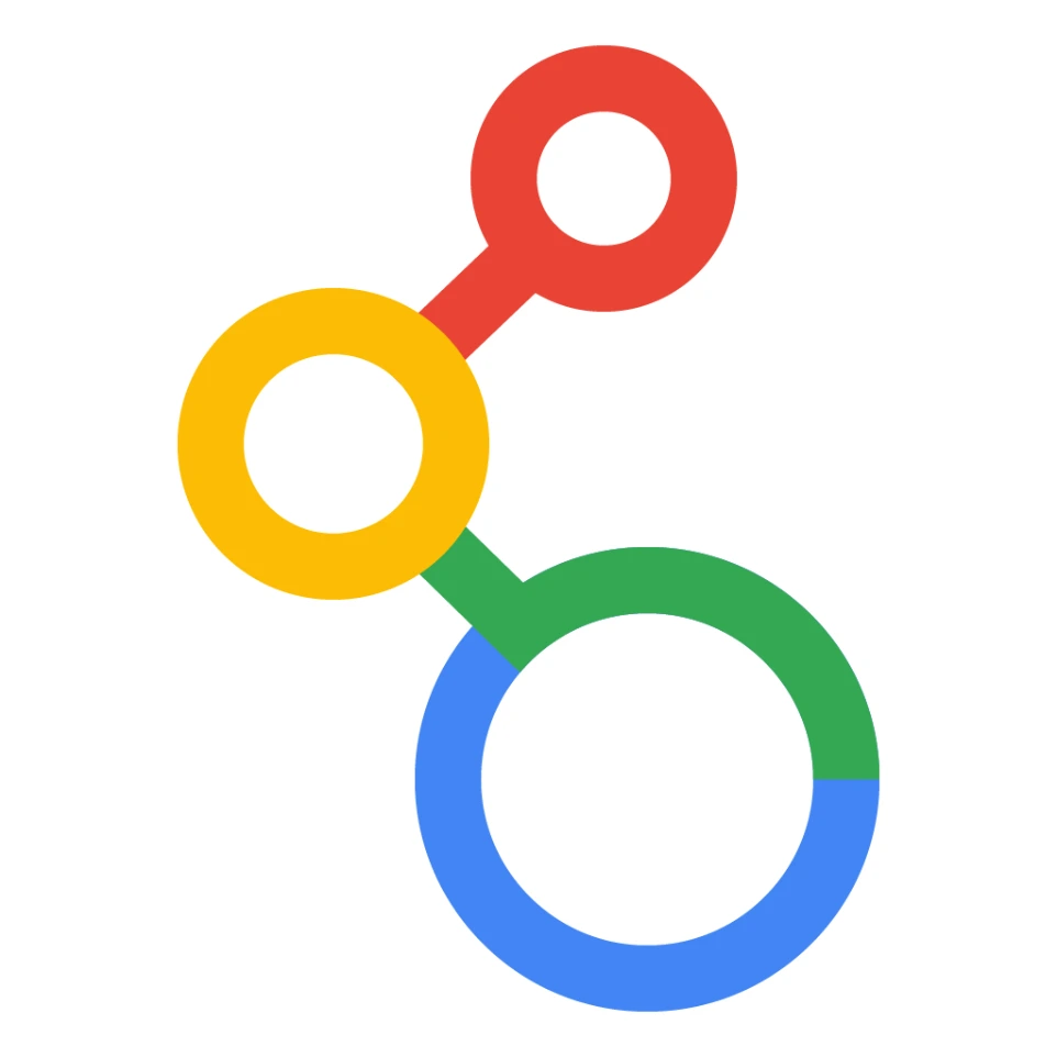 Google Looker Studio